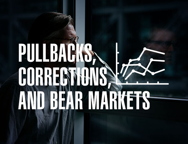 Pullbacks, Corrections, and Bear Markets