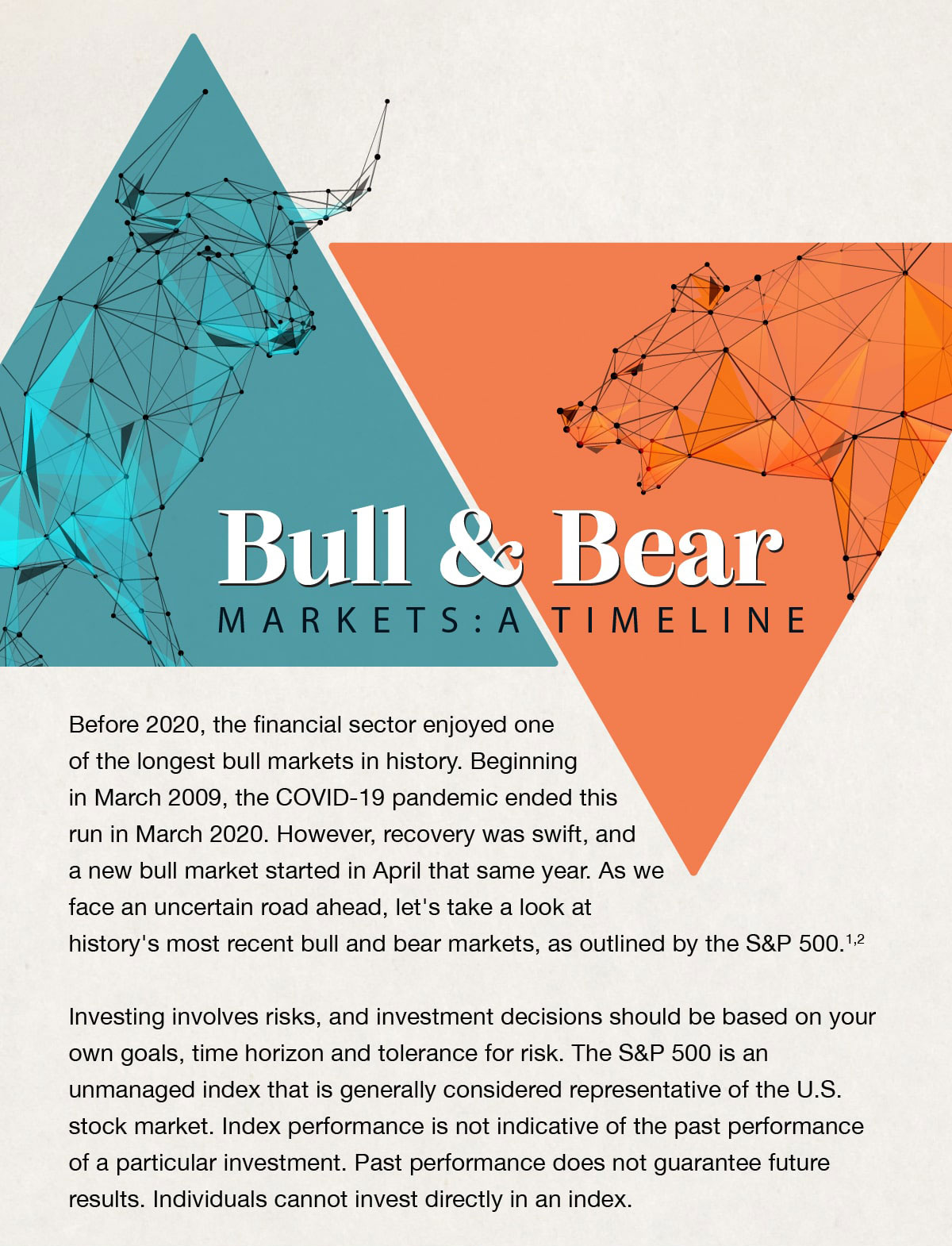 Bull & Bear Markets: A Timeline. Before 2020, the financial sector enjoyed one of the longest bull markets in history. Beginning in March 2009, the covid 19 pandemic ended this run in March 2020. However, recovery was swift, and a new bull market started in April that same year. As we face an uncertain road ahead, let's take a look at history's most recent bull and bear markets, as outlined by the S&P 500. Sources 1 and 2. Investing involves risks, and investment decisions should be based on your own goals, time horizon and tolerance for risk. The S&P 500 is an unmanaged index that is generally considered representative of the U.S. stock market. Index performance is not indicative of the past performance of a particular investment. Past performance does not guarantee future results. Individuals cannot invest directly in an index.