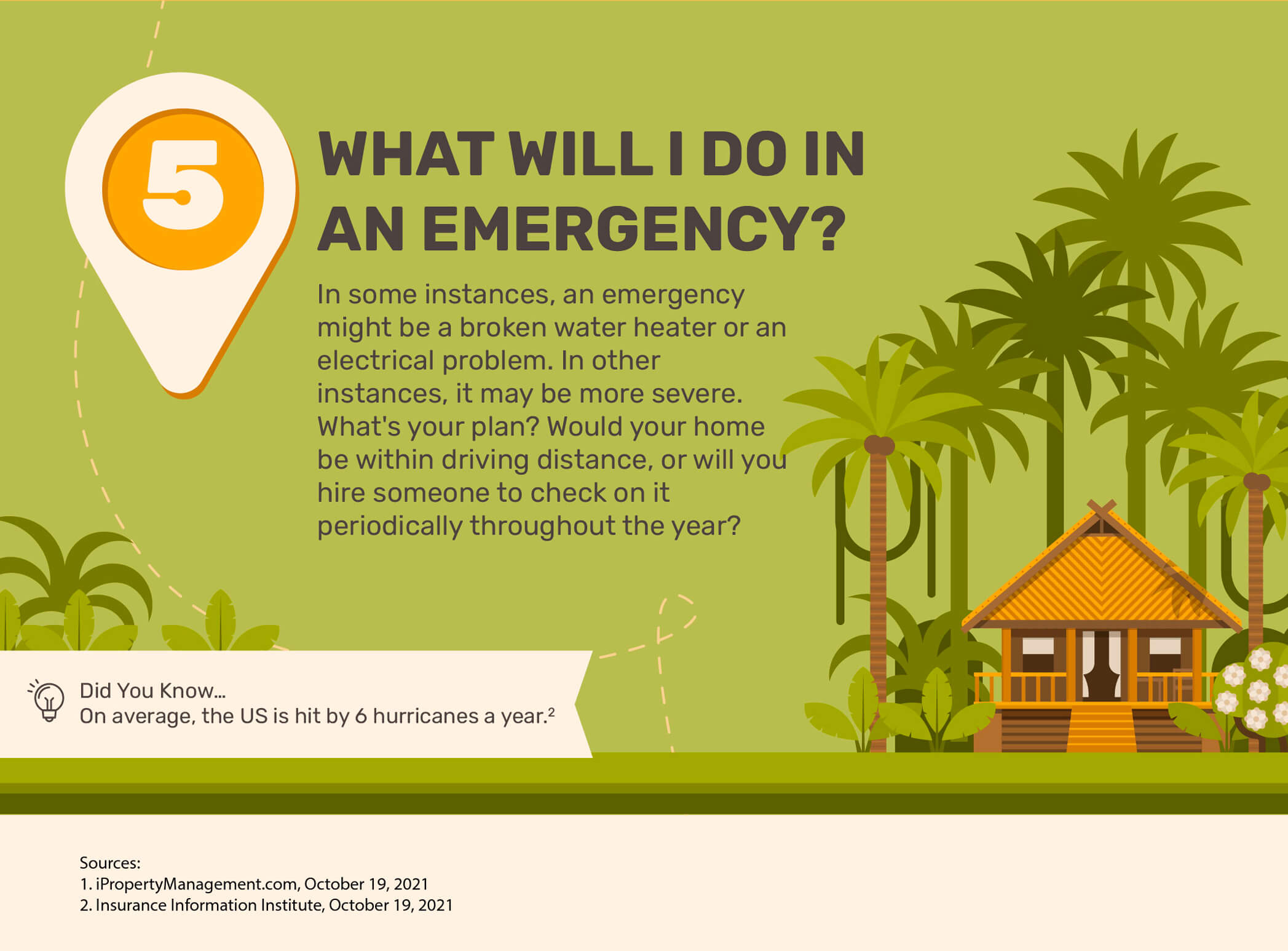 5. What Will I Do in an Emergency? In some instances, an emergency might be a broken water heater or an electrical problem. In other instances, it may be more severe. What's your plan? Would your home be within driving distance, or will you hire someone to check on it periodically throughout the year? Did you know on average, the US is hit by 6 hurricanes a year. Source 2. Sources: iPropertyManagement.com, October 19, 2021, Insurance Information Institute, October 19, 2021.