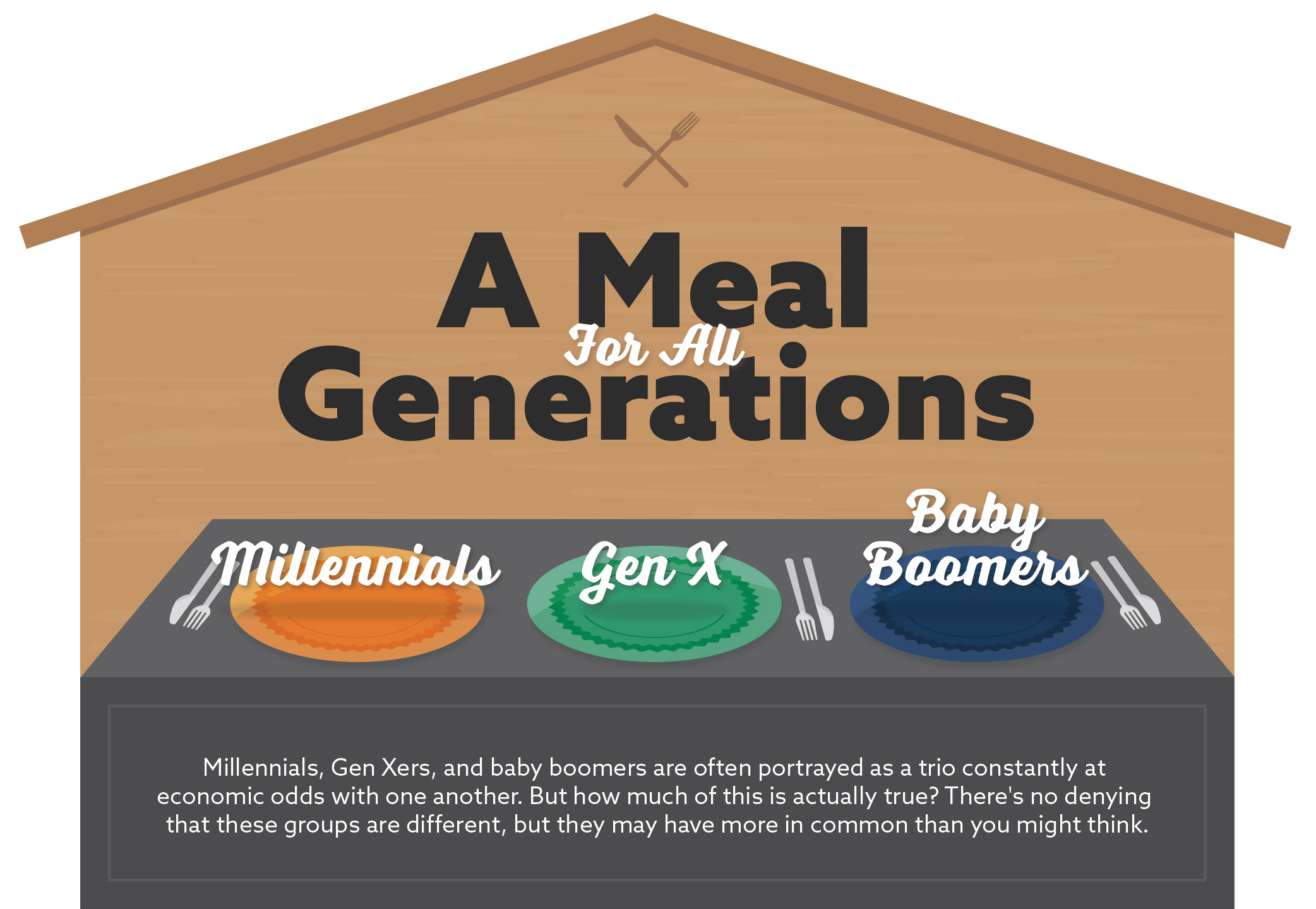 A Meal For All Generations. Millennials, Gen Xers, and baby boomers are often portrayed as a trio constantly at economic odds with one another. But how much of this is actually true? There's no denying that these groups are different, but they may have more in common than you might think.