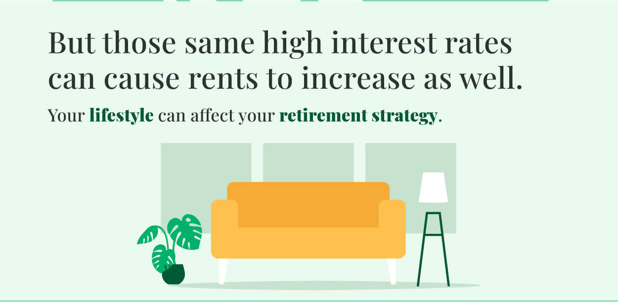 Lastly, there is a stylized sofa, houseplant, and lamp. The text above it reads: but those same high interest rates can cause rents to increase as well. Your lifestyle can affect your retirement strategy.