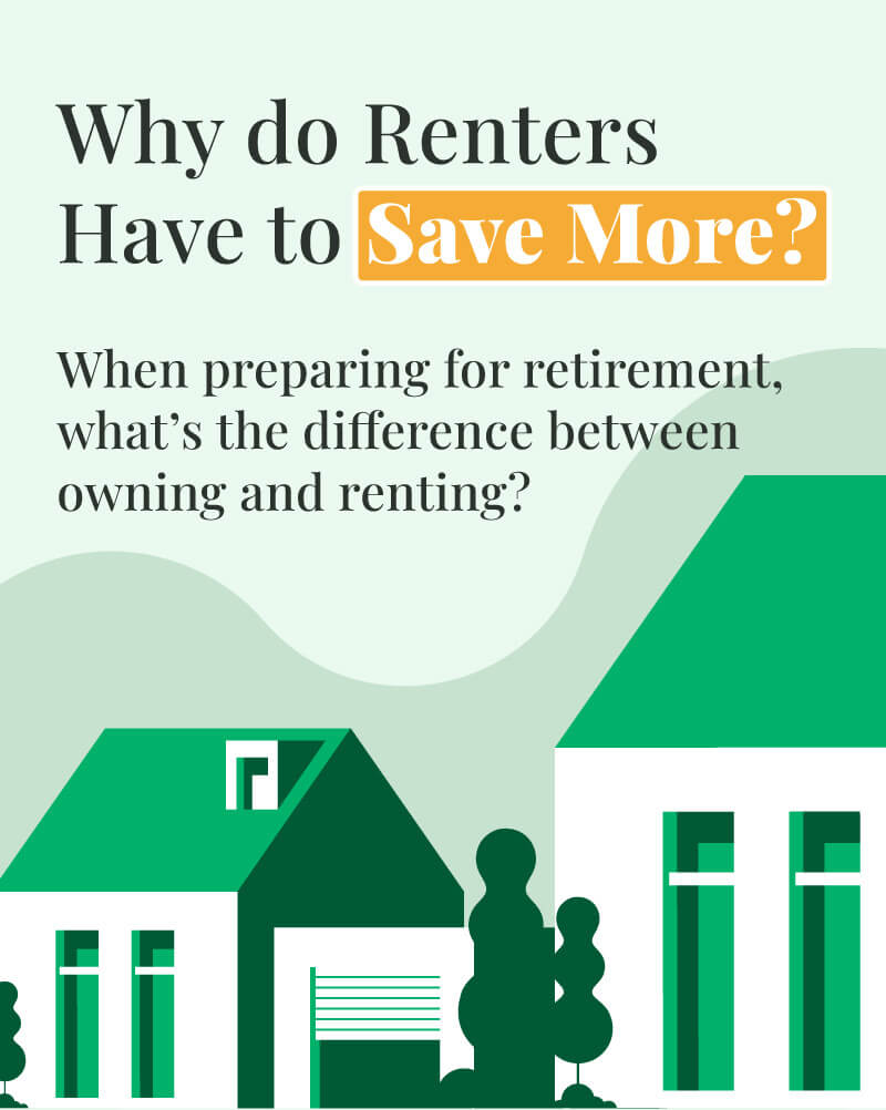 The infographic starts with a vector image of two houses, side-by side, both well-appointed and attractive. Above the houses is text that reads: Why do Renters Have to Save More? When preparing for retirement, what’s the difference between owning and renting?