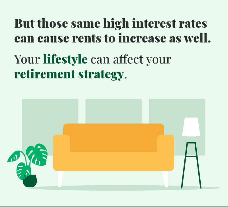 Lastly, there is a stylized sofa, houseplant, and lamp. The text above it reads: but those same high interest rates can cause rents to increase as well. Your lifestyle can affect your retirement strategy.