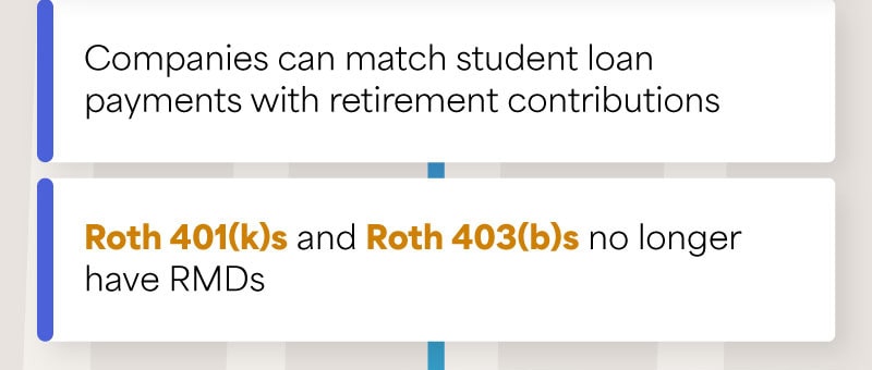 Companies can match student loan payments with retirement contributions. Roth 401(k)s and Roth 403(b)s no longer have RMDs.