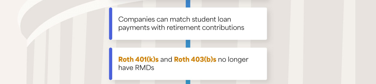 Companies can match student loan payments with retirement contributions. Roth 401(k)s and Roth 403(b)s no longer have RMDs.