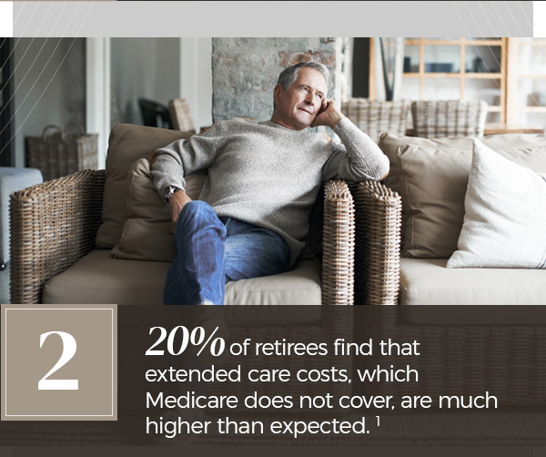 20 percent of retirees find that extended care costs, which Medicare does not cover, are much higher than expected. A comfortably yet elegantly dressed man of mid-to-late middle age listens on a telephone while seated on a large wicker chair in a well-appointed home.