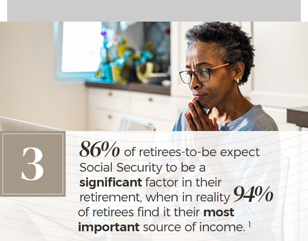 86 percent of retirees-to-be expect social security to be a significant factor in their retirement, when in reality 94 percent of retirees find it their most important source of income. An informally-dressed bespectacled woman sits at a breakfast table with her clasped hands resting at her chin, reading her steel-colored laptop.