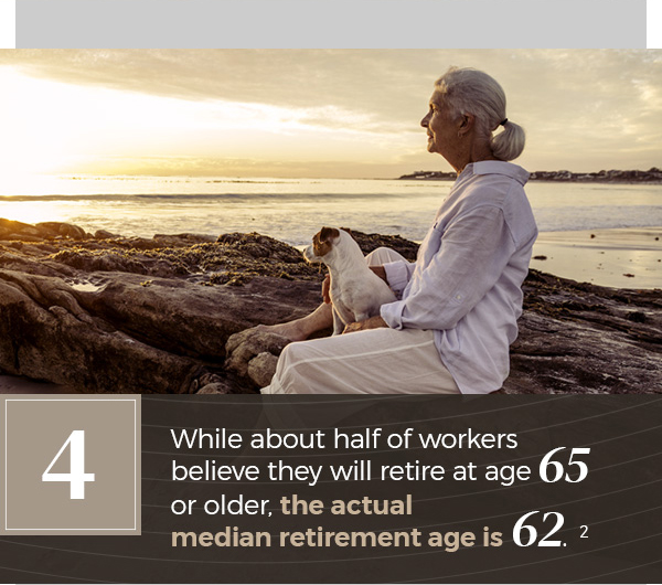 While about half of workers believe they will retire at age 65 or older, the actual  median retirement age is 62. A barefoot woman, dressed in leisure wear and with her white hair in a small ponytail looks out at a large body of water with her Jack Russell terrier while seated on a large driftwood log.