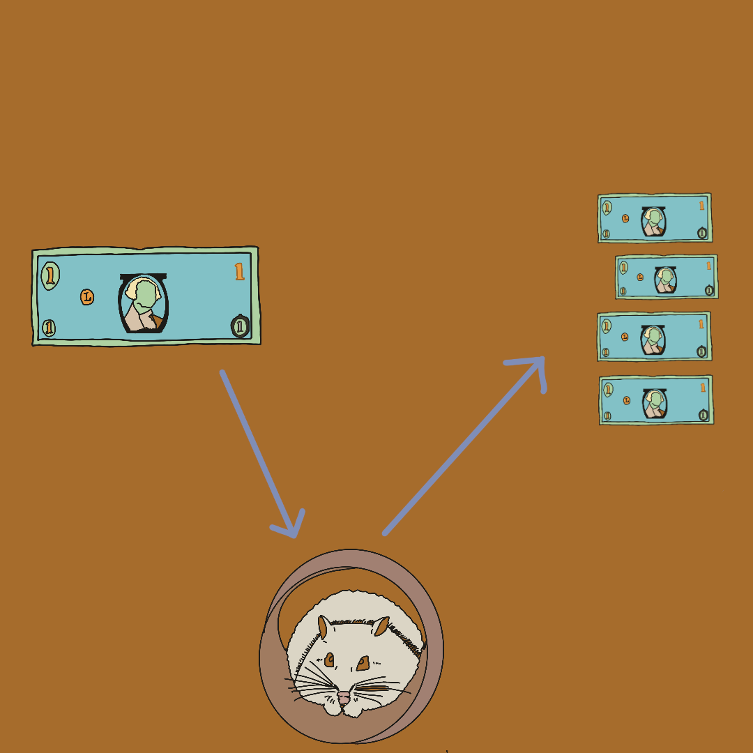 Organise work with a Lean Portfolio Management system